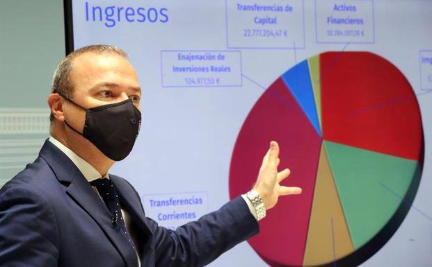 Fotos: Las imágenes mas destacadas de la semana