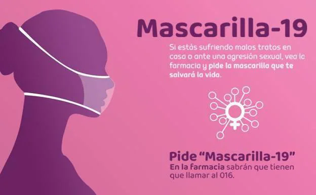 El ICI y las farmacias mantienen su alianza en el segundo aniversario de «Mascarilla-19»
