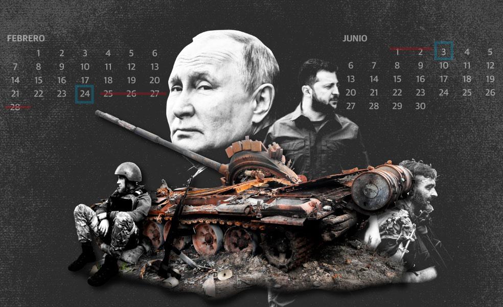 Guerra en Ucrania: Cifras y claves de 100 días de guerra entre Rusia y Ucrania