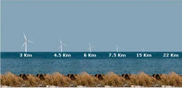 Simulación del impacto paisajístico de un aerogenerador marino a diferentes distancias de la costa. 