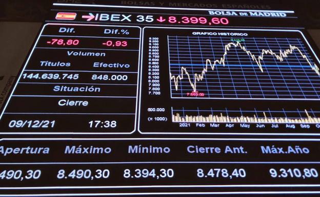 El Ibex pierde los 7.500 puntos tras caer un 0,8%