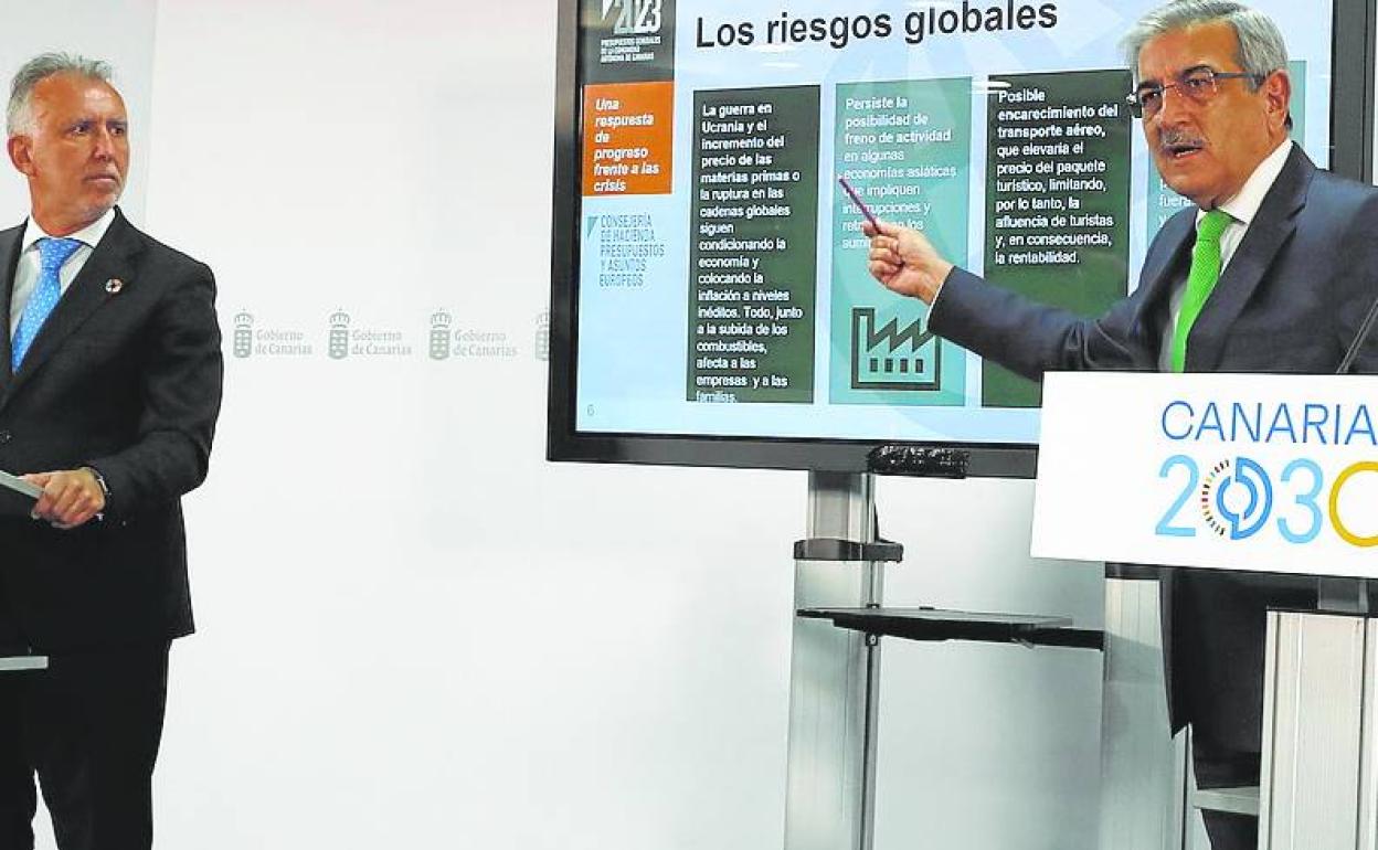 Presupuestos canarios frente a la crisis