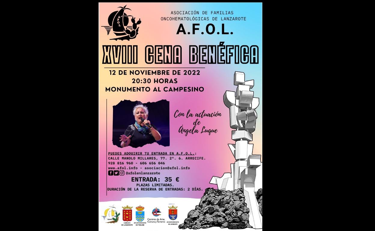 Cartel de actividad. 