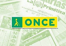 ONCE: Comprobar resultados del sorteo del jueves 18 de mayo de 2023