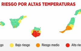 Mapa de los avisos sanitarios de riesgo por calor previstos en Canarias.