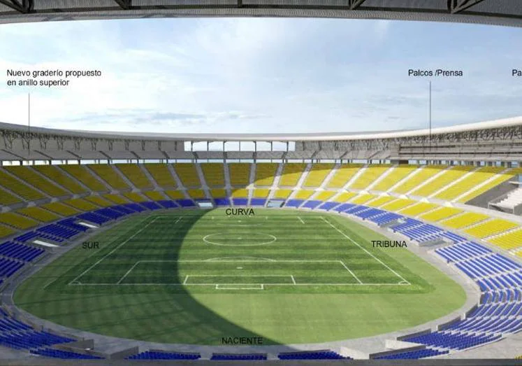 El proyecto del Estadio de Gran Canaria permitiría elevar su capacidad hasta los 45.000 espectadores.