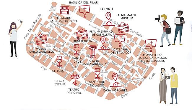 Mapa del casco.