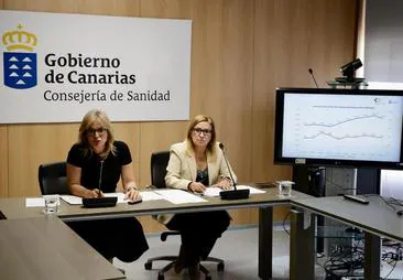 33.751 personas esperan por una operación en Canarias, un 7,26% menos que seis meses antes
