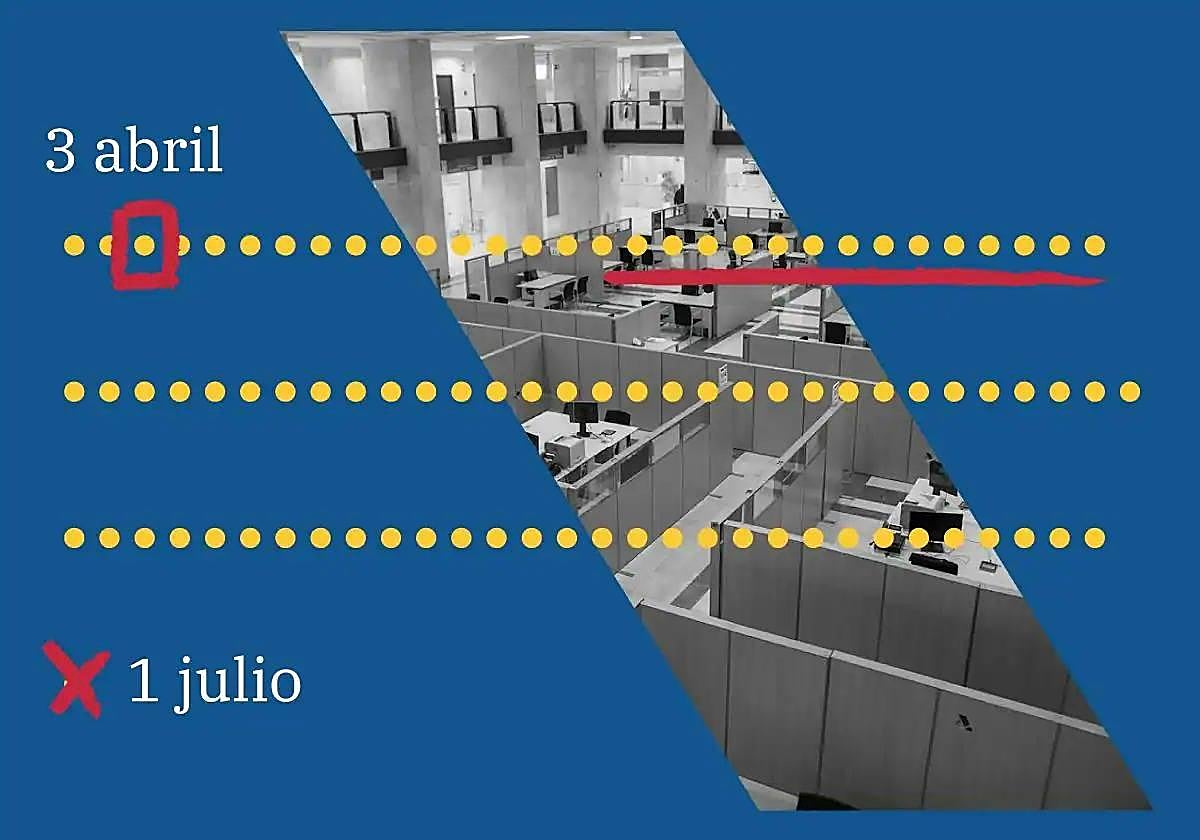 Oficinas de la Agencia Tributaria antes del comienzo de la Campaña de Renta.