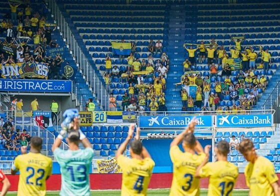 Canarias7 Sortea Tres Entradas Dobles Para El Partido Ud Las Palmas Deportivo Alavés Canarias7 4255