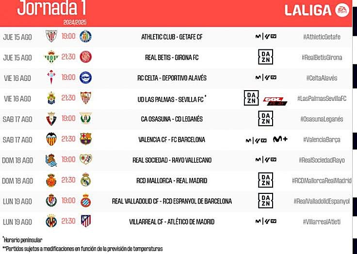 Cuadro de LaLiga con horario peninsular.