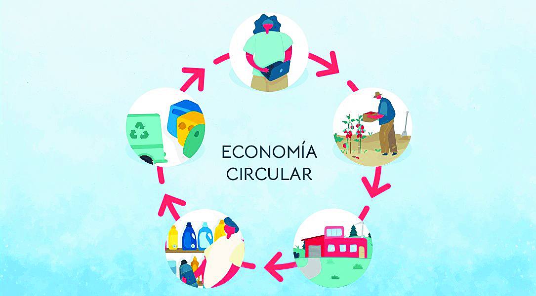Aula Elaborado en Canarias 4ª Edición