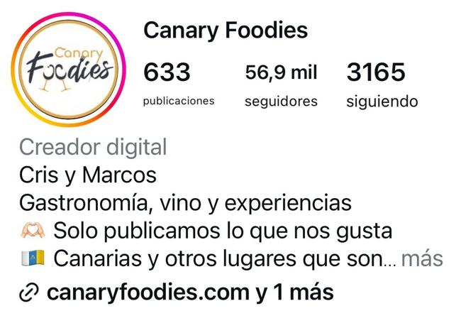 Perfil de Canary Foodies