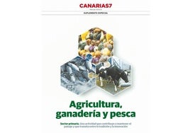 Descargue el Especial Sector Primario en formato PDF