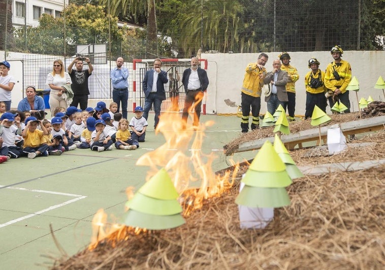 Fuego real en una maqueta con pinocha y casas de papel para enseñar su comportamiento.