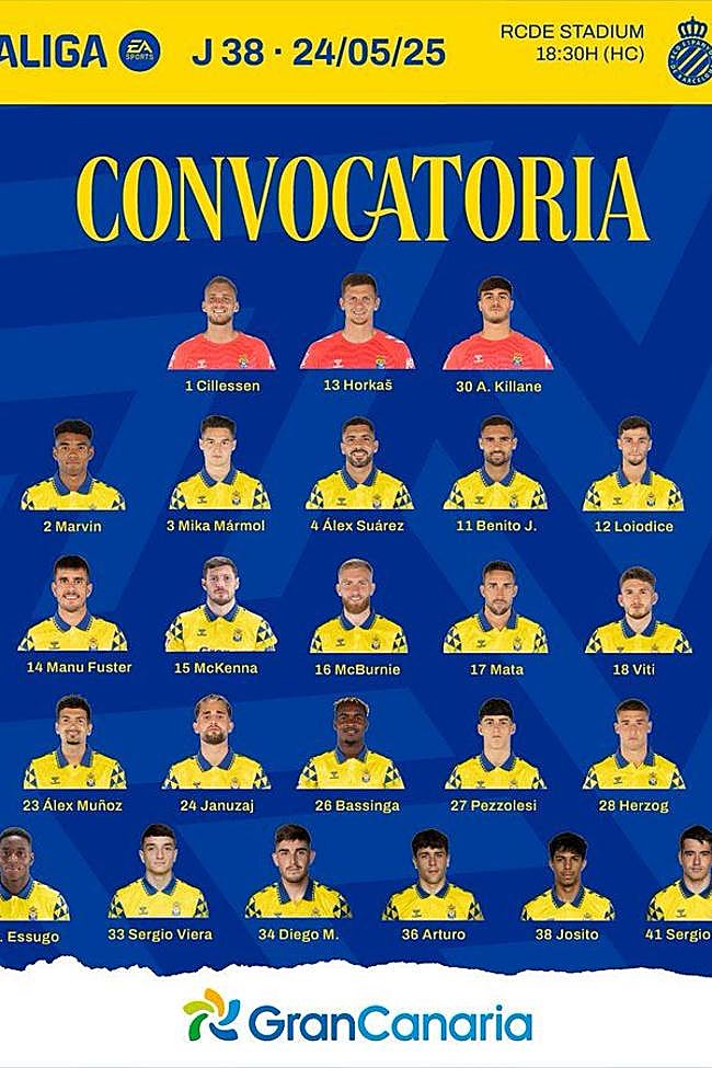 La lista de convocados para despedir la temporada,