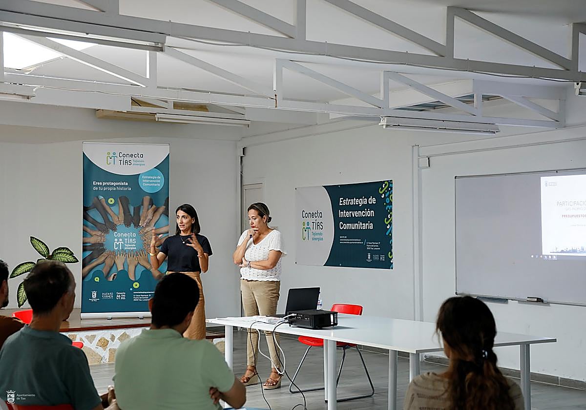 Presentación de actividad.