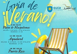 Vuelve 'Guía de Verano': diversión en familia entre playas y parques acuáticos del sur de Gran Canaria