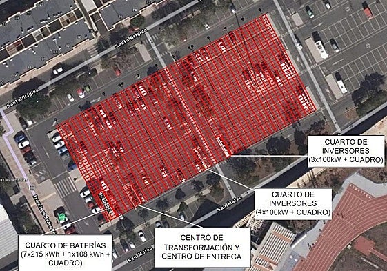 Así será la instalación fotovoltaica frente a las Oficinas Municipales.
