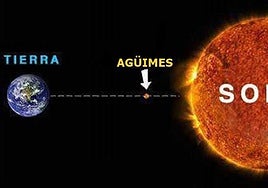 Imagen que circula por redes sociales a raíz del calor en Gran Canaria.
