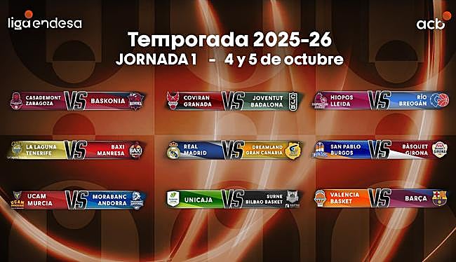 Emparejamientos de la primera jornada.