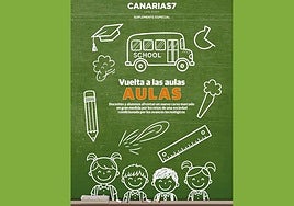 Descargue el Especial Vuelta a las Aulas 2025 en formato PDF