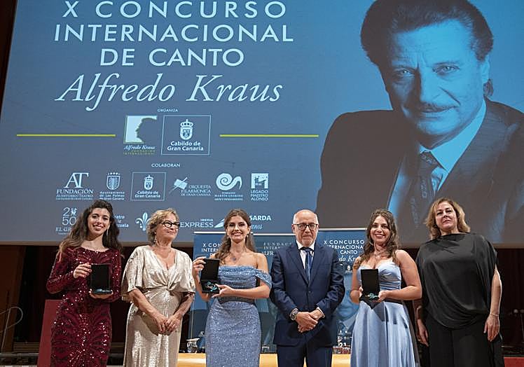 Ganadores del concurso.