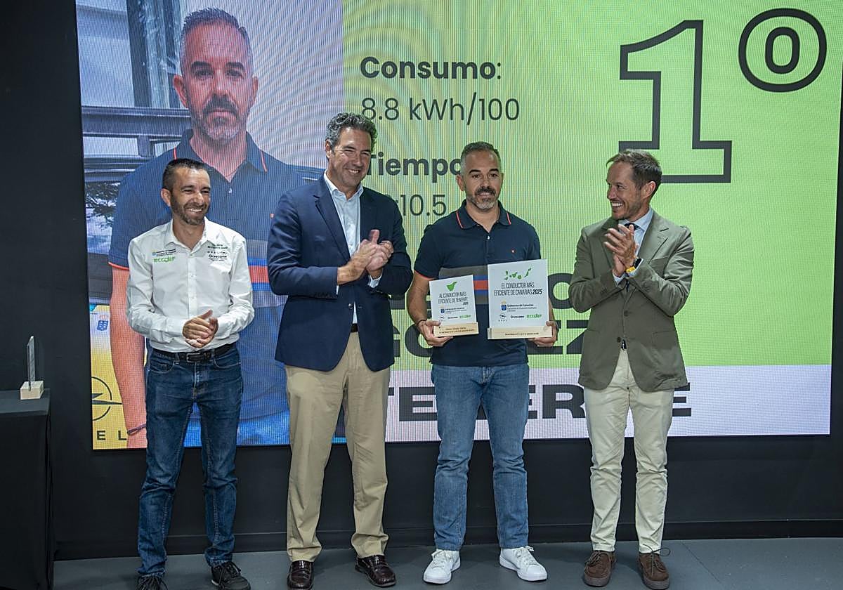 Canarias premia a sus conductores más eficientes