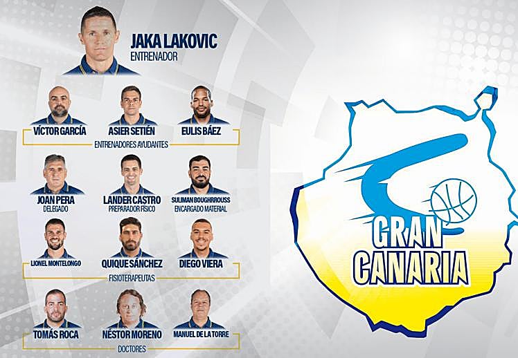 Cuadro técnico del Gran Canaria.