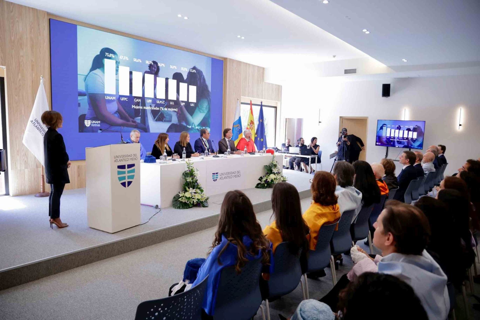 Apertura de curso de la Universidad del Atlántico Medio
