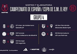 Imagen del sorteo de la primera ronda de la Copa del Rey.