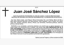 Juan José Sánchez López