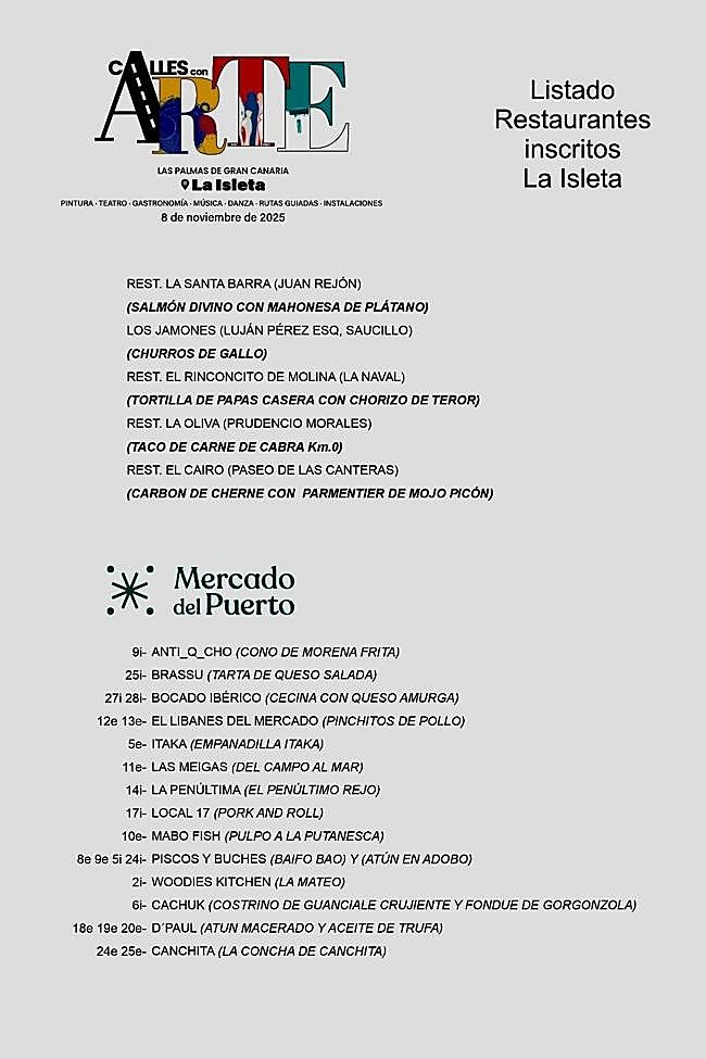 Listado de locales y sus tapas