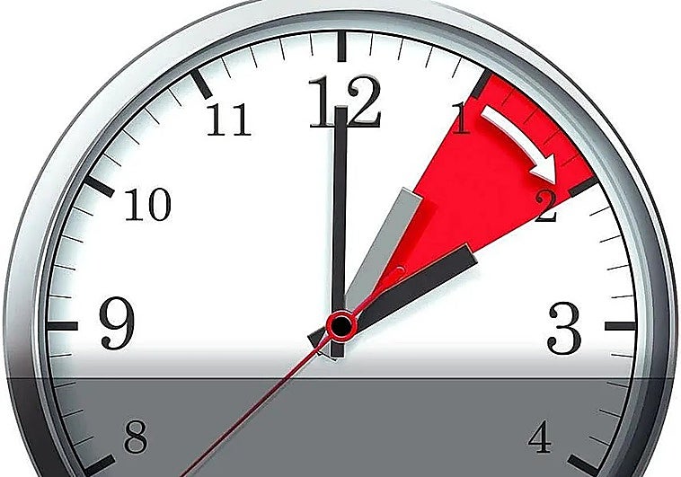 Un médico del hospital Doctor Negrín sobre el debate del cambio de hora: «Somos animales sociales»