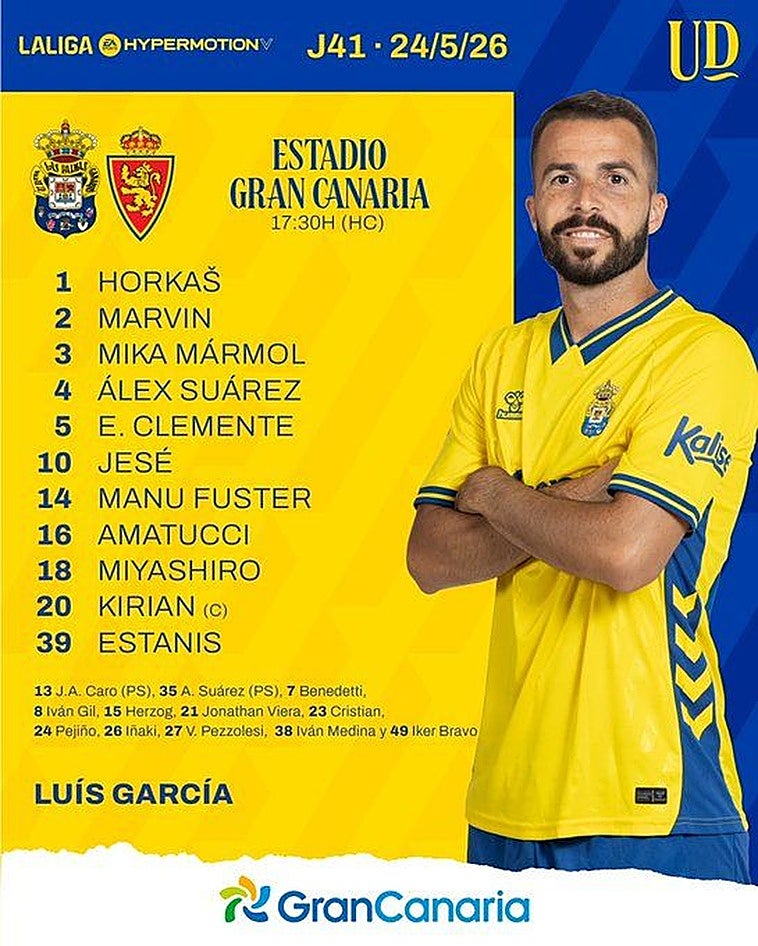 Conozca las alineaciones del partido UD Las Palmas-Real Zaragoza
