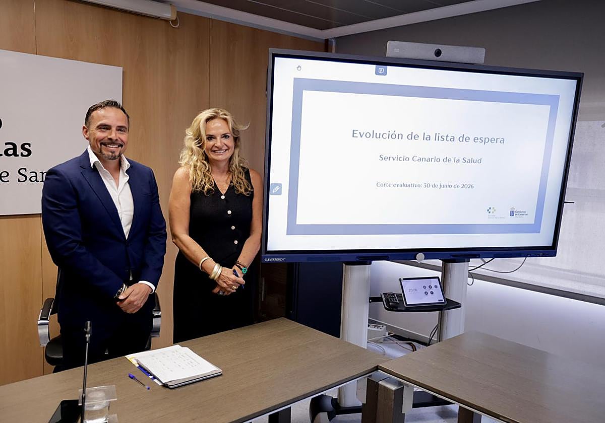 Aumentan las listas de espera sanitarias en Canarias: 34.383 personas pendientes de entrar a quirófano – Canarias7