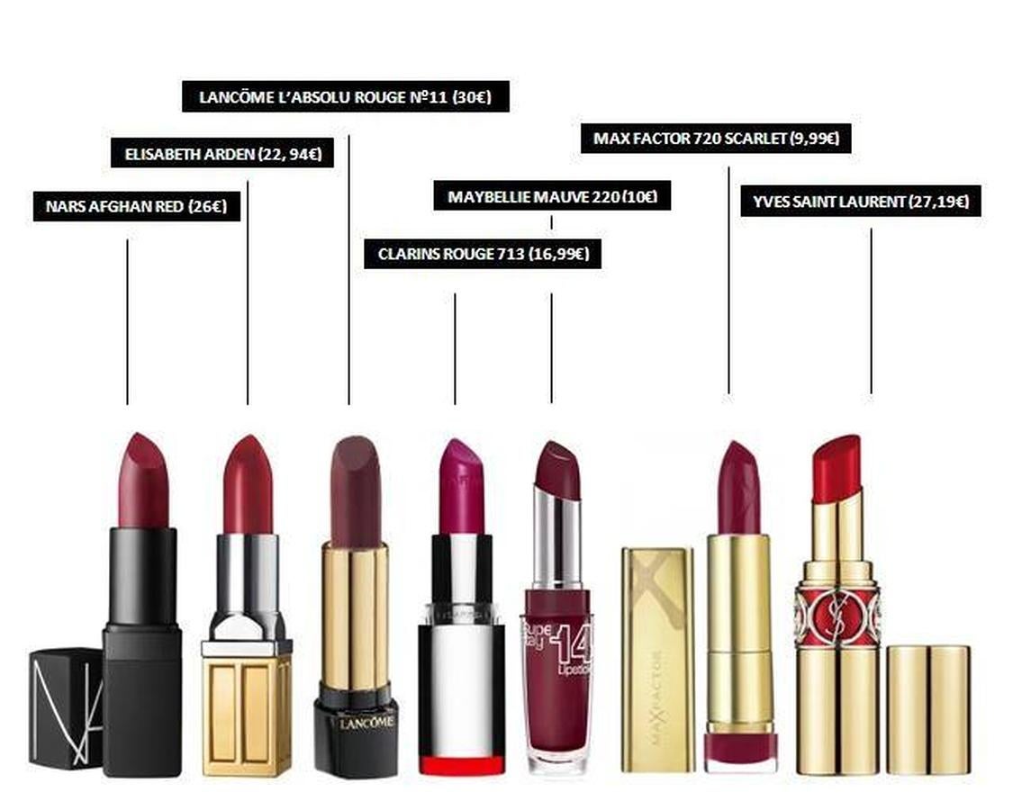 Nuestra elección. Labiales hay muchos pero estos son sin duda, los preferidos. Con las tonalidades oscuras hay que optar por un carmín de calidad que permanezca fijo durante horas y no reseque los labios