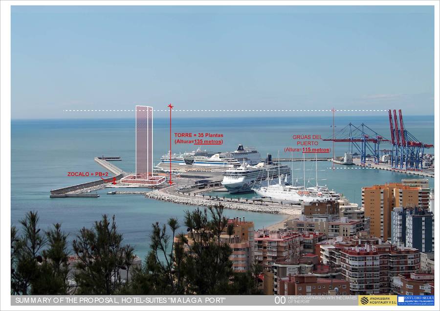 Fotos del hotel de lujo de 135 metros de altura que se proyecta en el Puerto de Málaga