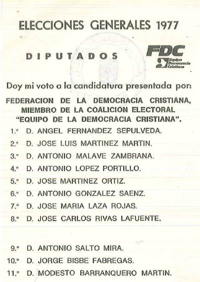 Así eran las candidaturas que se presentaron en Malaga a las elecciones del 15 de junio de 1977.