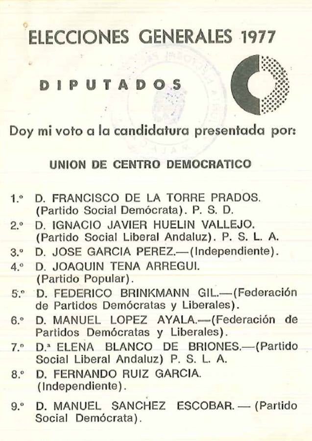 Así eran las candidaturas que se presentaron en Malaga a las elecciones del 15 de junio de 1977.