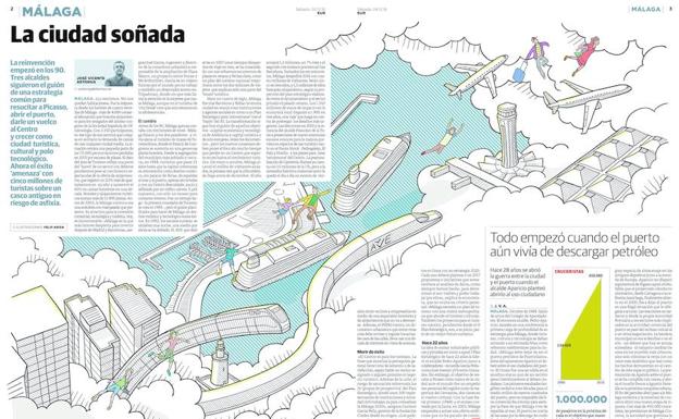 Málaga, ciudad soñada’. El mismo reportaje se ha llevado una medalla al diseño de las páginas y otra al trabajo del ilustrador, colaborador de SUR, Felip Ariza.