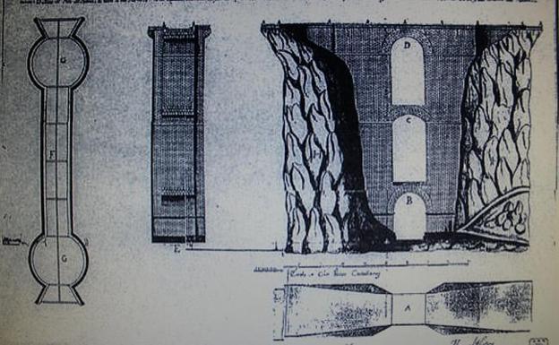 Imagen principal - Arriba, proyecto de Manuel Godoy de 1780. A la Izquierda, proyecto de Domingo Loys Monteagudo (1777). Junto a estas líneas, perspectiva del Puente Nuevo en 1785. 