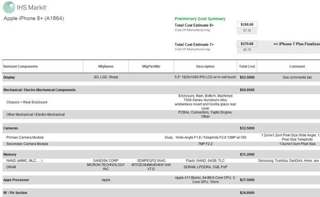 Parte del desglose del precio de fabricación del iPhone 8 Plus.
