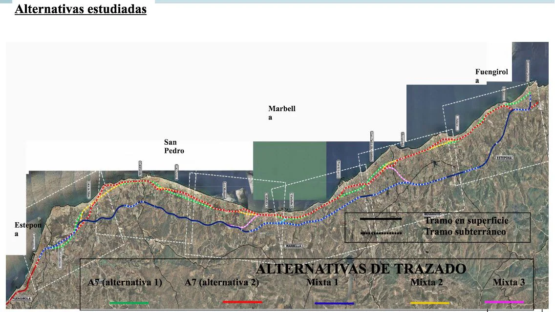 Estudio informativo del nuevo acceso ferroviario a Marbella y Estepona. 