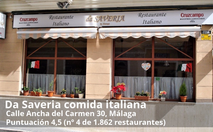 Estos son los 10 mejores restaurantes de Málaga según las puntuaciones aportadas al portal Tripadvisor.