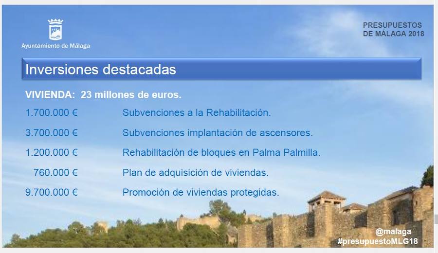 Las cuentas municipales, que se elevan hasta los 790 millones, destinan 74,9 millones a inversiones entre las que destacan la peatonalización de la Alameda