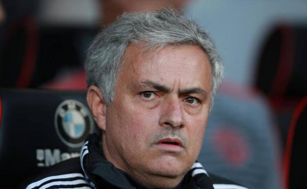 José Mourinho cuestionado técnico del Manchester United. 