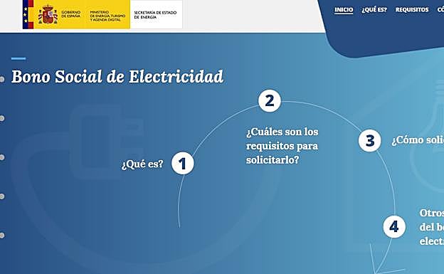 Web del Bono Social de Electricidad.