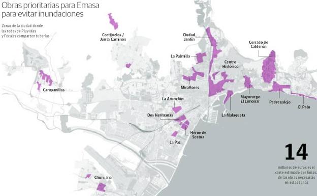 Obras prioritarias para Emasa para evitar inundaciones