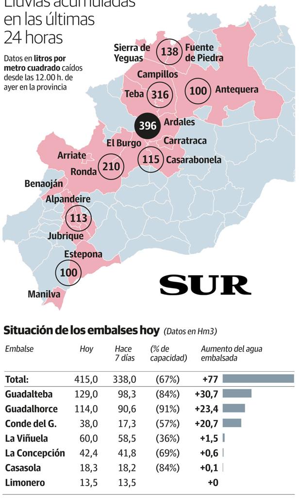 Gráfico. Mapa de las zonas afectadas por las últimas lluvias. 